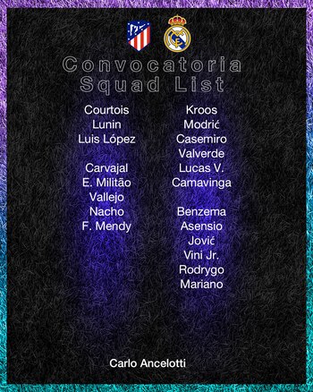 Convocatoria de Real Madrid para