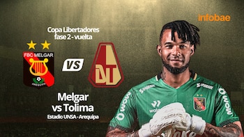 A qué hora juega Melgar