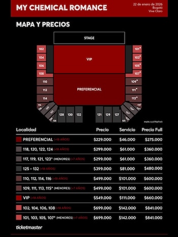 Boletería para el concierto de