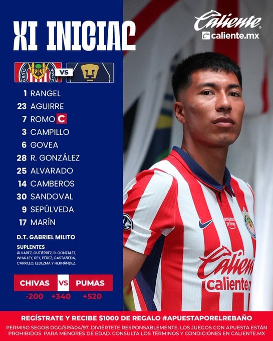 Alineación de Chivas (X/ @Chivas)