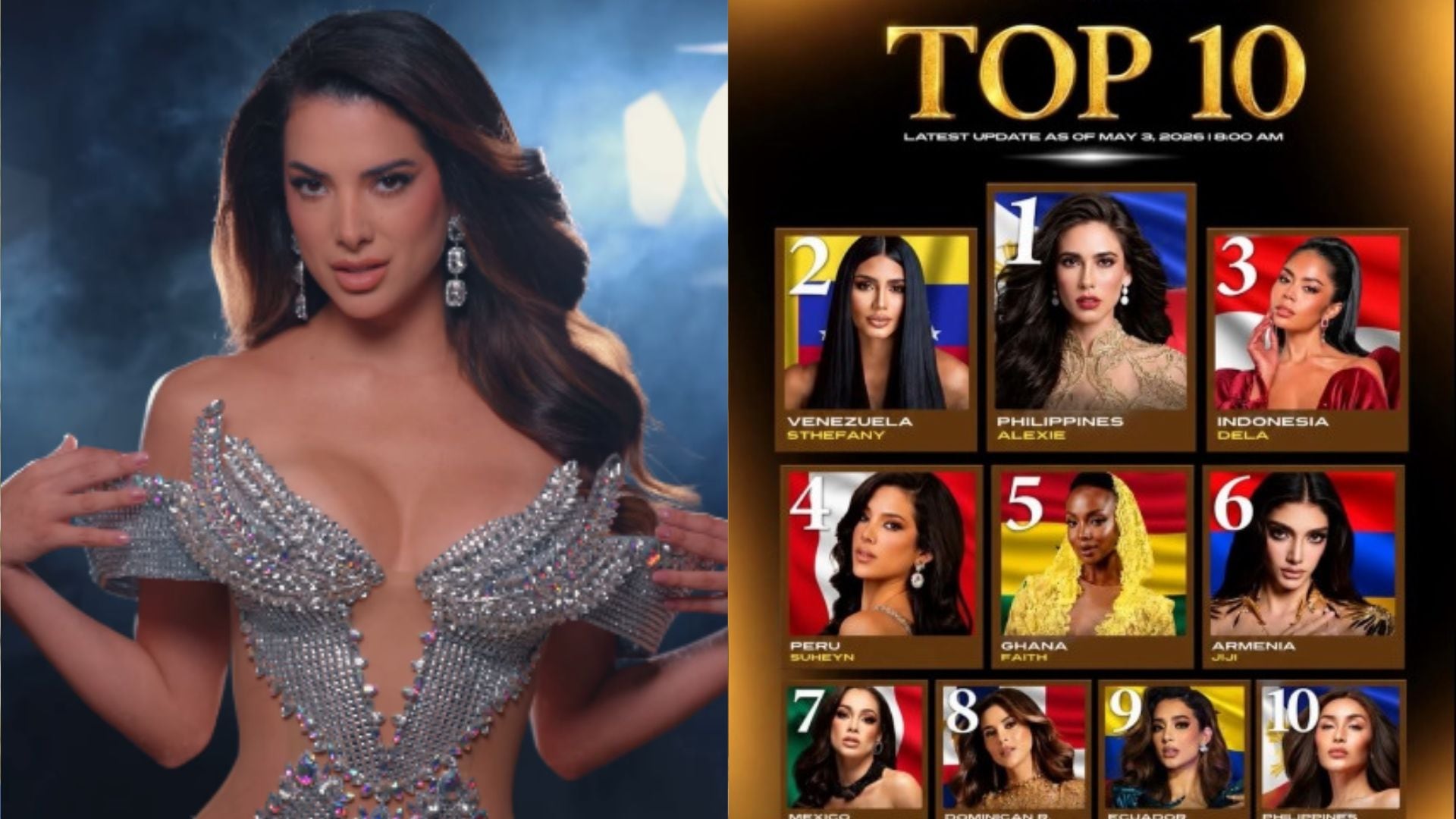 Suheyn Cipriani en el Top 10 de las favoritas en el certamen ‘Miss Grand International All Stars’. IG
