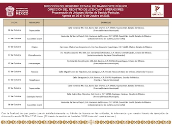 El horario de atención de las unidades móviles será de lunes a viernes de las 9:00 a las 17:30 horas (Semovi Edomex)