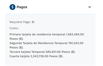 Estos son los costos de