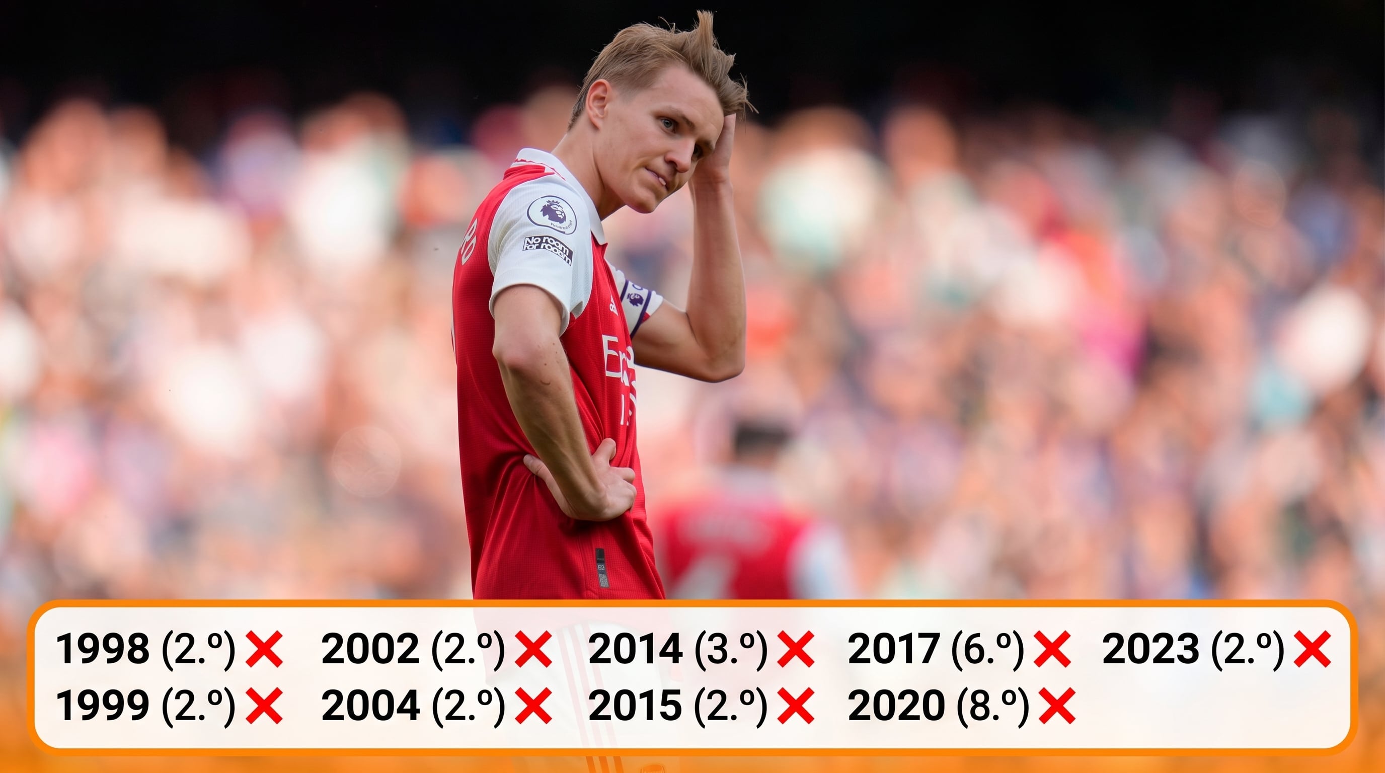 Desde el inicio de la era Premier League en 1992, Arsenal conquistó nueve Community Shield sin coronar luego la campaña con el título de liga (Imagen Ilustrativa Infobae)