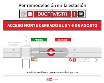 Será debido a remodelaciones que