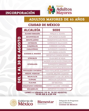 Adultos mayores reciben apoyo económico