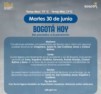 Así estará Bogotá para el martes 30 de junio - crédito Indiger