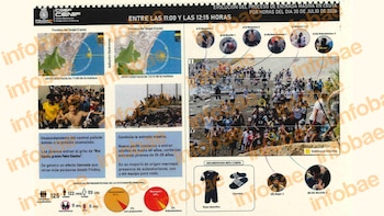 El informe policial sostiene que la entrada de migrantes en Ceuta se produjo con agente marroquíes “guiando el cruce a través del agua”