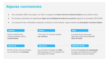 Siniestros viales en CABA