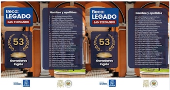 San Marcos lanzó becas que