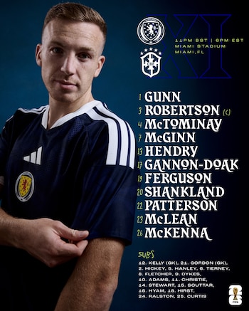 La formación de Escocia (@ScotlandNT)