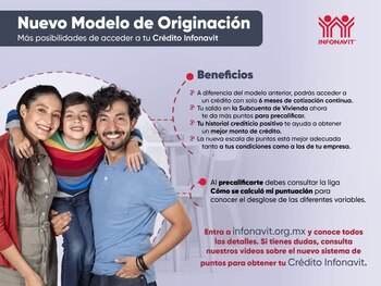 La precalificación en Infonavit te