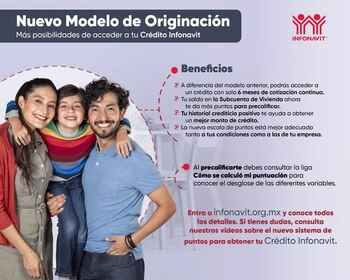 La precalificación en Infonavit te