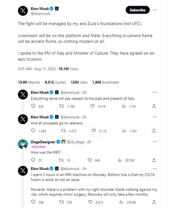 Los mensajes de Elon Musk