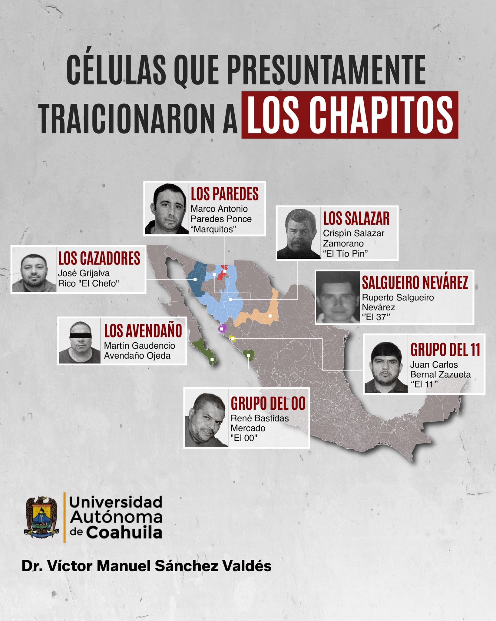 Las siete células regionales que habrían roto con Los Chapitos o comenzado a colaborar con La Mayiza evidencian las fracturas internas que enfrenta la facción de los hijos de Joaquín “El Chapo” Guzmán. Según el analista Víctor Manuel Sánchez Valdés, estas deserciones pueden traducirse en pérdida de hombres armados, territorios e ingresos ilícitos, aunque no todas las rupturas están confirmadas. (Crédito: X | @victorsanval)