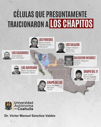 Las siete células regionales que habrían roto con Los Chapitos o comenzado a colaborar con La Mayiza evidencian las fracturas internas que enfrenta la facción de los hijos de Joaquín “El Chapo” Guzmán. Según el analista Víctor Manuel Sánchez Valdés, estas deserciones pueden traducirse en pérdida de hombres armados, territorios e ingresos ilícitos, aunque no todas las rupturas están confirmadas. (Crédito: X | @victorsanval)
