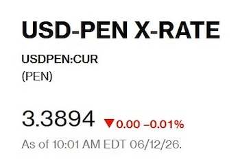 Captura de Bloomberg con el precio del dólar del 12 de junio en Perú