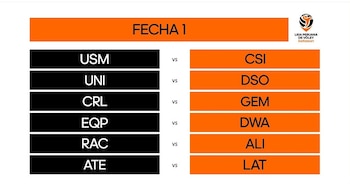 Todos los partidos de la fecha 1 de la primera fase de la Liga Peruana de Vóley 2026/2027.