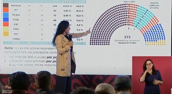 Al titular de Segob dijo