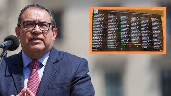 Reacciones del voto de confianza