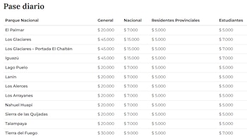 La compra de entradas podrá