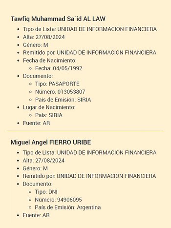 Los nombres de los investigados por terrorismo en Argentina