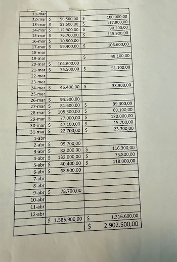 Denunciaron a Carlos Navarro por una deuda millonaria en un restaurante de Tandil