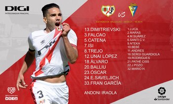 Formación Rayo Vallecano Vs. Cádiz