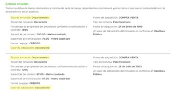 Los primeros depas de Margarita