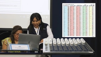 Sorteo de ubicación de partidos