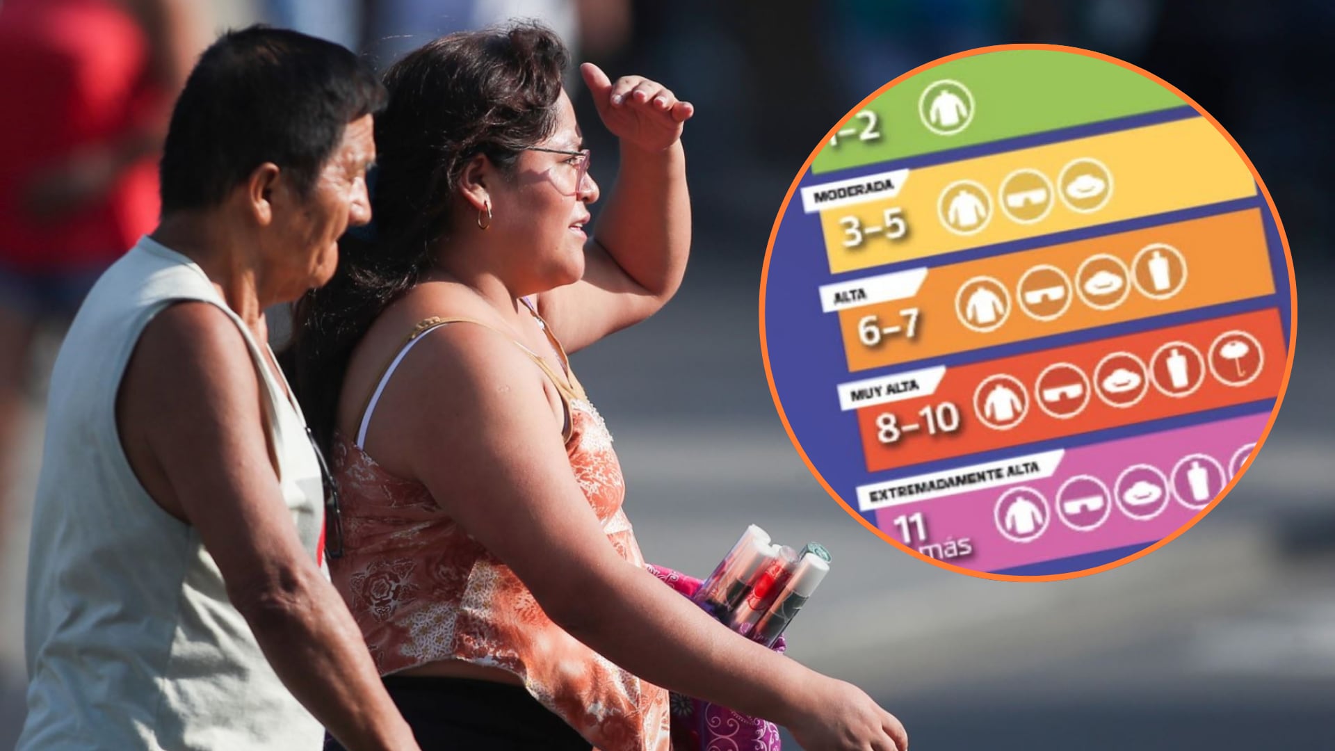 Radiación UV alcanza niveles "muy altos" y "extremadamente altos" en Perú durante el verano