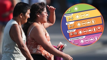 Verano 2026: Senamhi anuncia cuándo