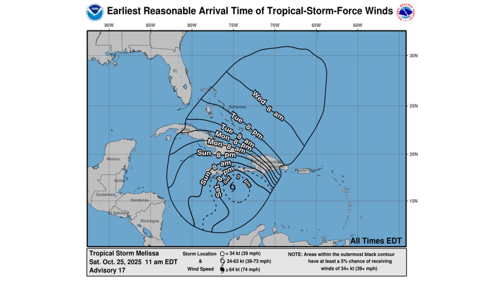 Jamaica y Haití implementan medidas de emergencia ante el posible impacto directo de Melissa. (NHC)