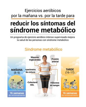 (Infografía Marcelo Regalado)