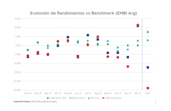 PPI FINDE 1112
