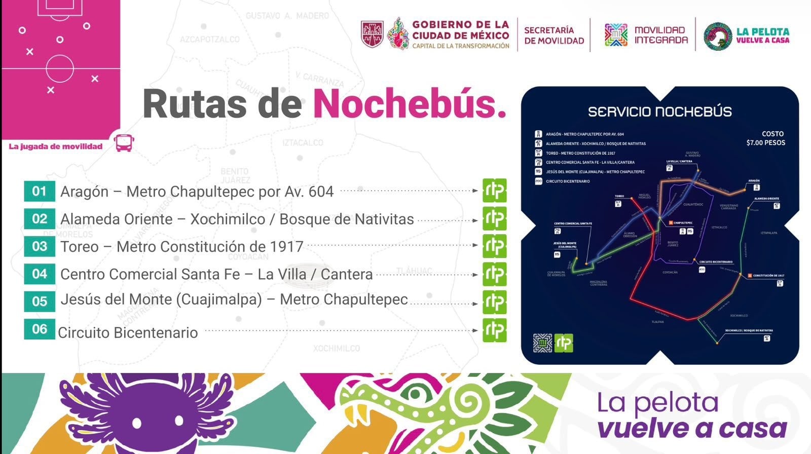 (Gobierno CDMX)