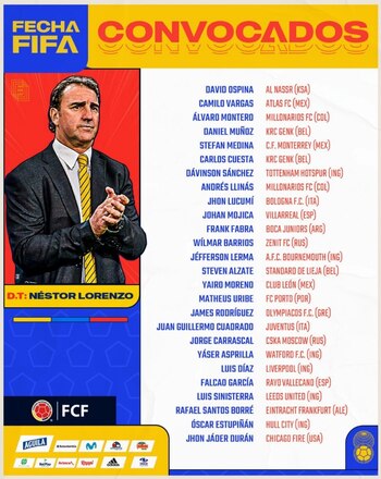 Primera convocatoria de Néstor Lorenzo