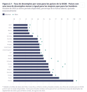 Imagen DO2QEBQJQFELJDEZQIF4VBNUXQ
