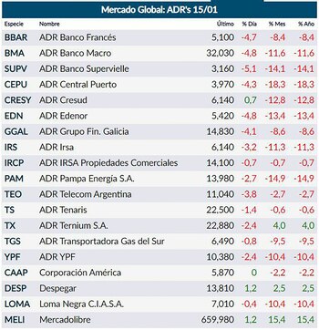 Imagen DOBJM654XVH7DFGN4ZO2CDGPXU