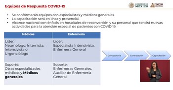 coronavirus mexico potocolo actuacion 040420