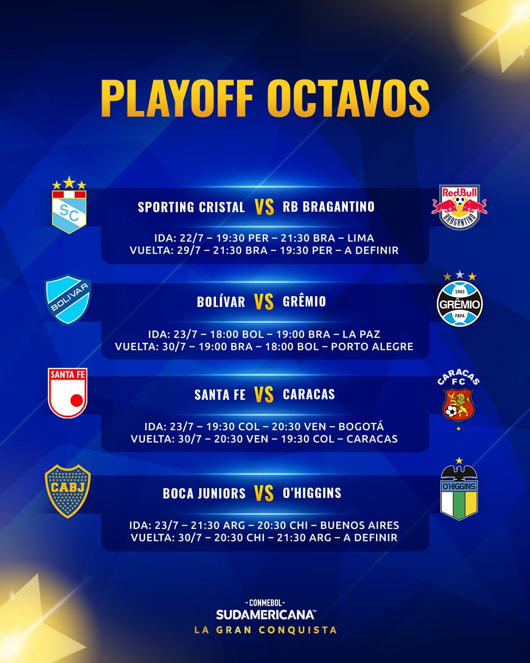 Programación de los ’play-offs’ de la Copa Sudamericana 2026. Crédito: X Conmebol Sudamericana.