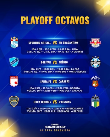 Programación de los ’play-offs’ de la Copa Sudamericana 2026. Crédito: X Conmebol Sudamericana.