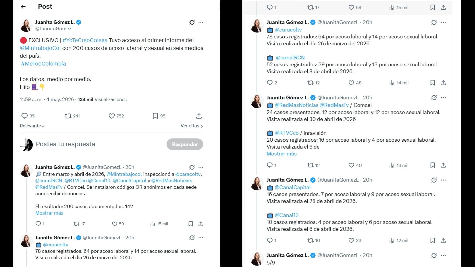 Las denuncias se conocieron en medio de las visitas que adelantó el Ministerio de Trabajo a varios medios de comunicación, incluido Caracol Televisión - crédito @JuanitaGomezL/X