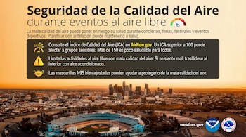 Infografía con texto sobre seguridad de la calidad del aire, iconos de medidor, advertencia y mascarilla, y una vista aérea de un estadio y rascacielos.