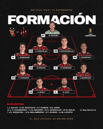 Melgar vs Patronato: alineación para duelo por Copa Libertadores (Foto: Patronato)