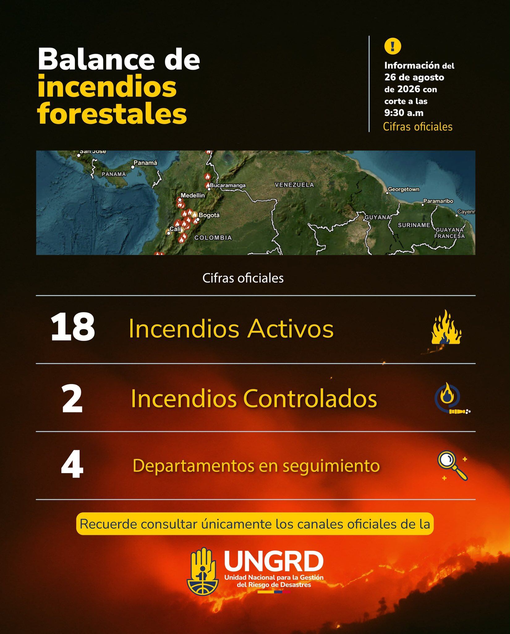 La UNGRD confirmó que hay 18 incendios activos en el país - crédito @UNGRD / X