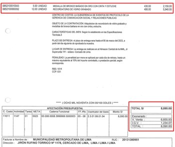 El desagregado de la compra