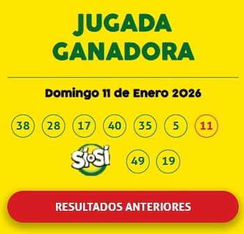 La Tinka hoy: estos son