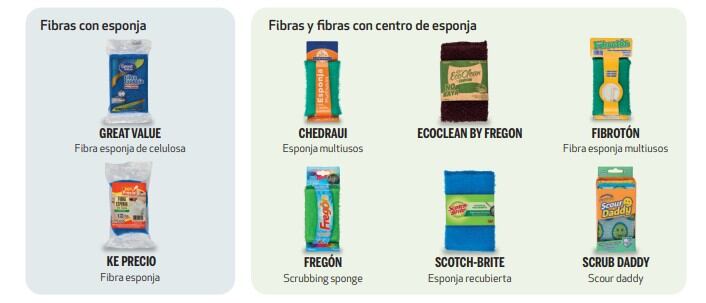 Solo ocho fibras pasaron la prueba de calidad. (Profeco)