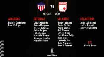 Ambos equipos se enfrentarán tanto